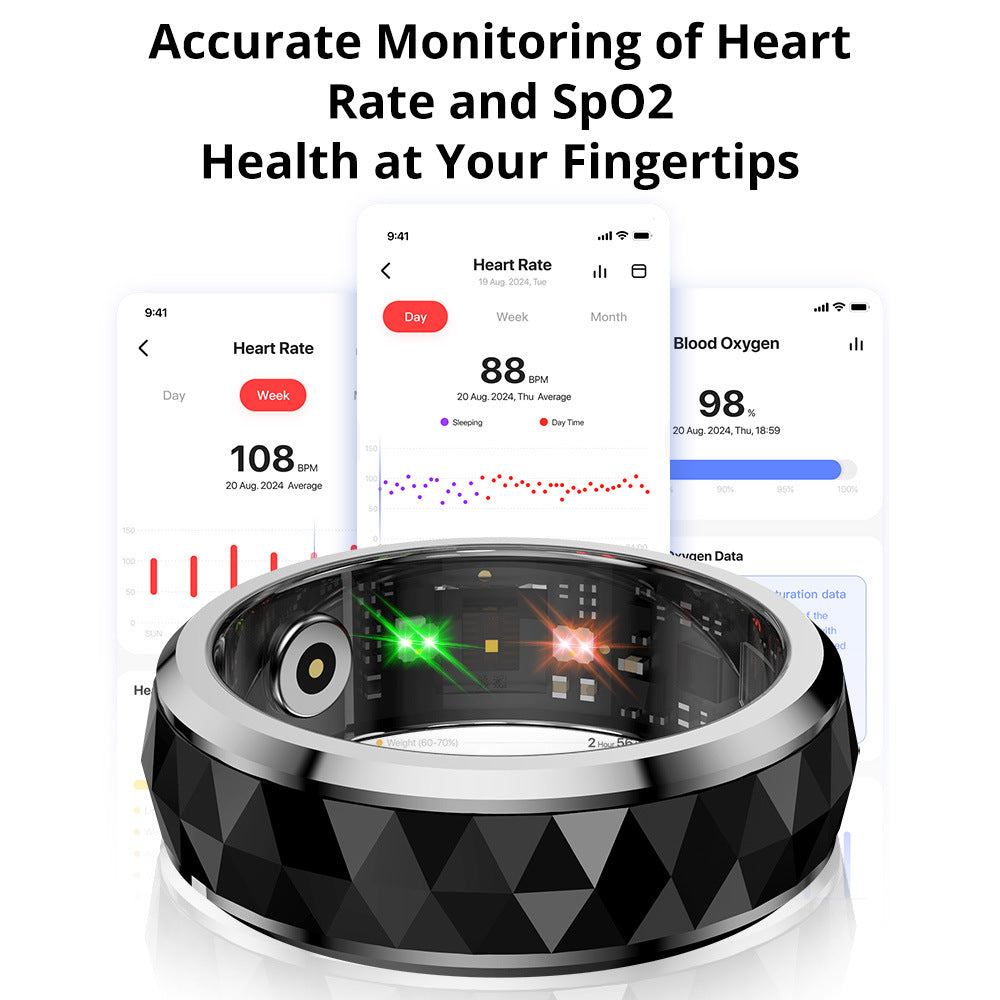 Multifunctional Fingertip Gyro Anxiety Relief Ring